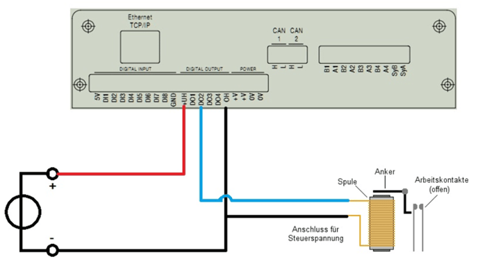 DO_101_connectiondiagram