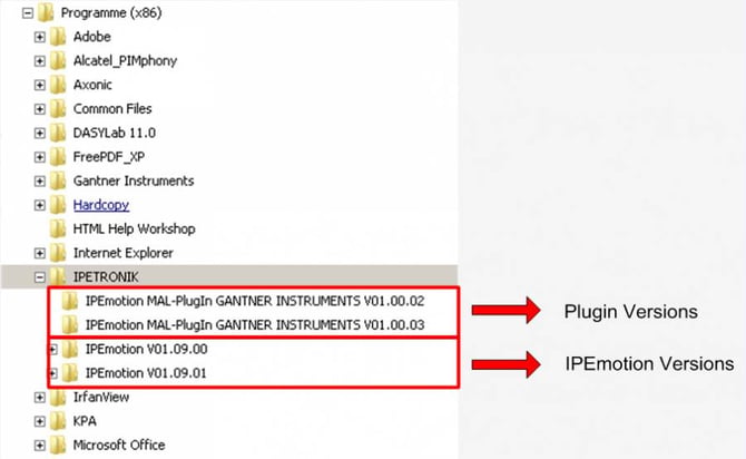 IPE1