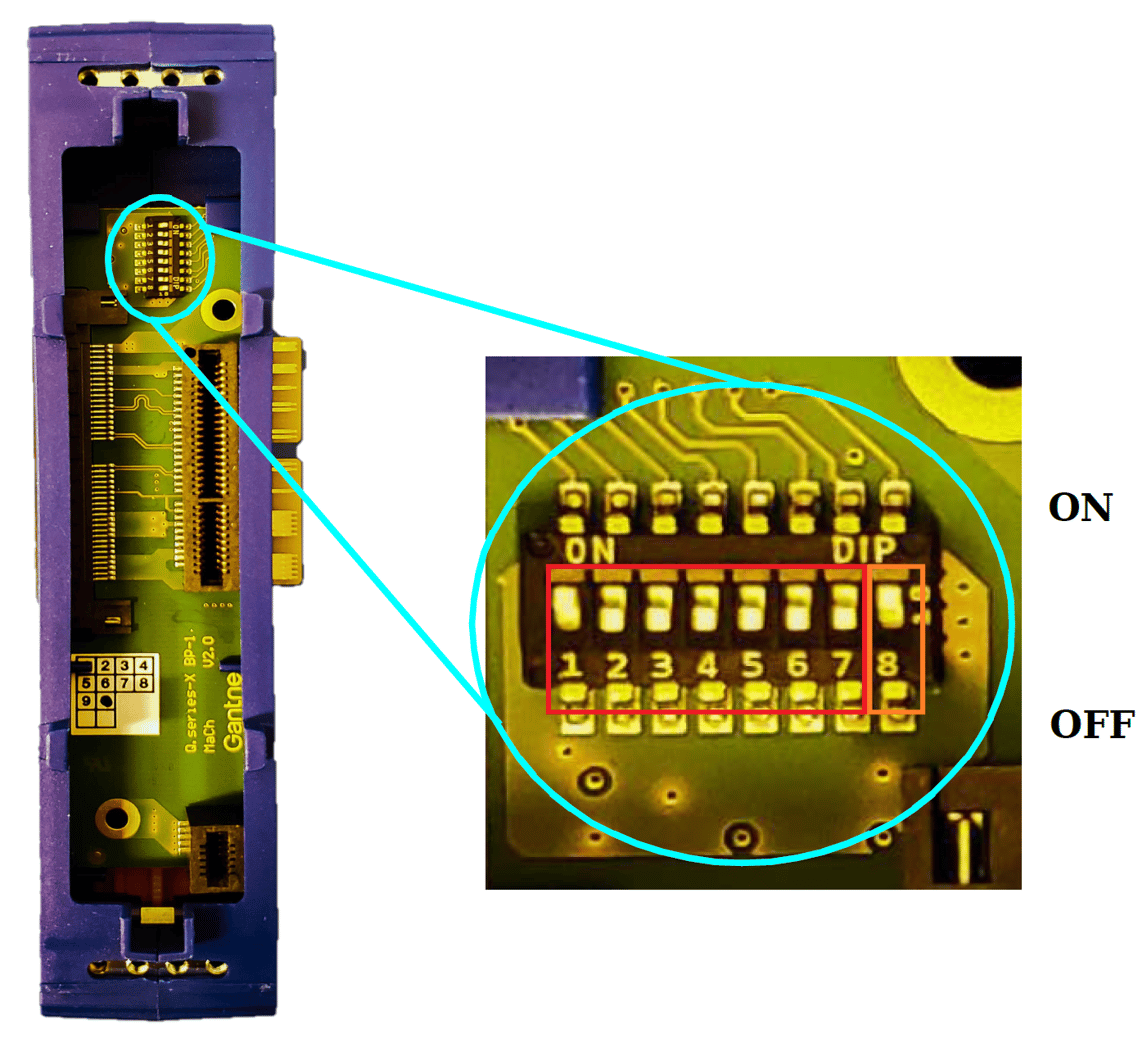 LEDs and Diagnostic Codes