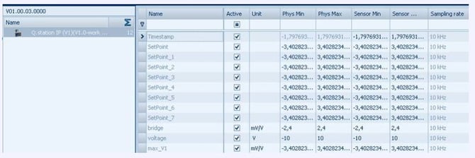 ipe6