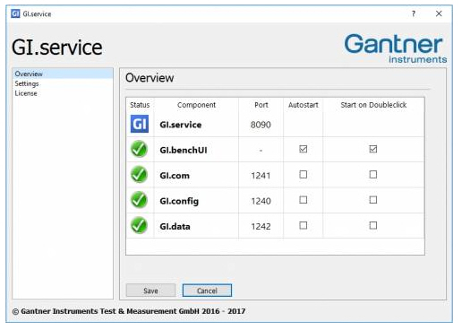 GI.service